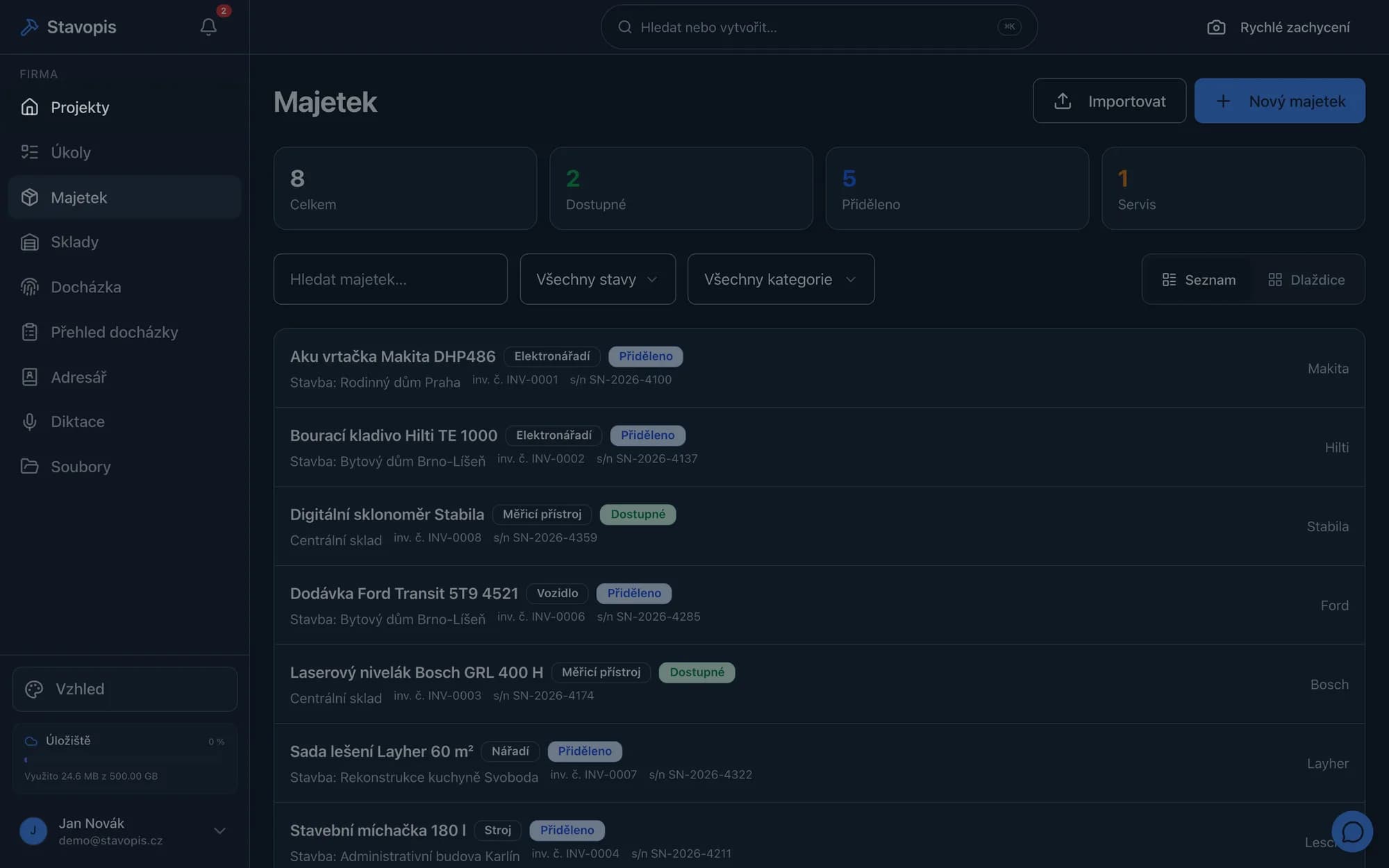 Evidence majetku ve Stavopisu s dlaždicemi celkem, dostupné, přiděleno a servis
