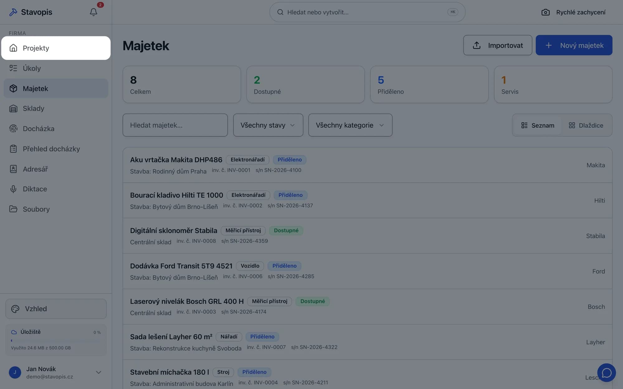 Evidence majetku ve Stavopisu s dlaždicemi celkem, dostupné, přiděleno a servis