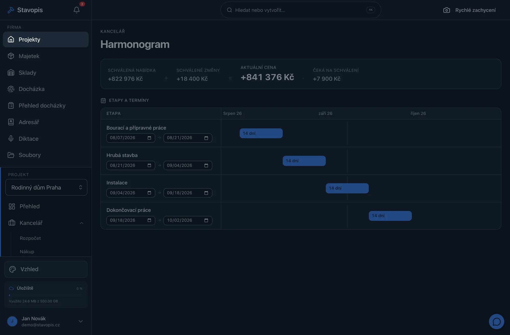 Harmonogram etap ve Stavopisu s měsíčním pravítkem a pruhy etap