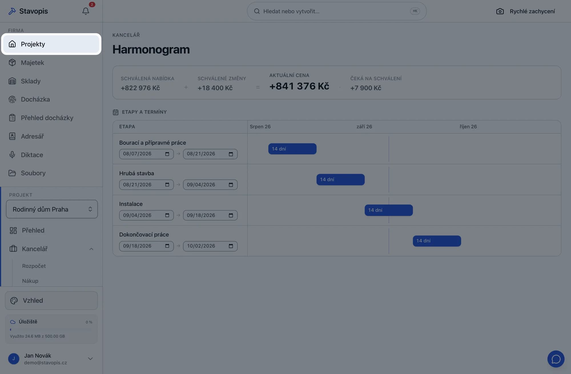 Harmonogram etap ve Stavopisu s měsíčním pravítkem a pruhy etap